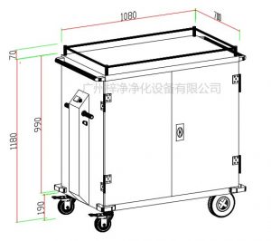 無(wú)菌物品運(yùn)送車、回收車、下送車、電動(dòng)運(yùn)送車、密封車設(shè)計(jì)圖